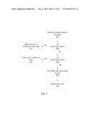 SIMULTANEOUS SCHEDULING OF PROCESSES AND OFFLOADING COMPUTATION ON     MANY-CORE COPROCESSORS diagram and image