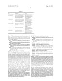 SIMULTANEOUS SCHEDULING OF PROCESSES AND OFFLOADING COMPUTATION ON     MANY-CORE COPROCESSORS diagram and image