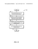 Application Programming Interface for a Sharing Service diagram and image