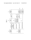 CONTENTS RECEIVING DEVICE AND METHOD FOR RECEIVING ENCODED CONTENTS,     CONTENTS SUPPLYING DEVICE AND METHOD FOR SUPPLYING ENCODED CONTENTS diagram and image