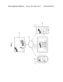 METHOD OF PROVIDING USER SPECIFIC INTERACTION USING DEVICE AND DIGITAL     TELEVISION(DTV), THE DTV, AND THE USER DEVICE diagram and image