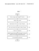 METHOD OF PROVIDING USER SPECIFIC INTERACTION USING DEVICE AND DIGITAL     TELEVISION(DTV), THE DTV, AND THE USER DEVICE diagram and image