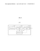 METHOD OF PROVIDING USER SPECIFIC INTERACTION USING DEVICE AND DIGITAL     TELEVISION(DTV), THE DTV, AND THE USER DEVICE diagram and image