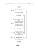 CROSS PLATFORM CONTENT EXPOSURE TRACKING diagram and image