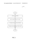 CLOUD-ENABLED NETWORK-BASED DIGITAL VIDEO RECORDER diagram and image