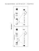 SCREENING METHOD diagram and image