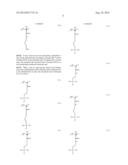 HAIR CARE AGENTS WITH SELECTED NON-IONIC POLYMERS AND CATIONIC SILICONES diagram and image