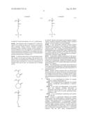 HAIR CARE AGENTS WITH SELECTED NON-IONIC POLYMERS AND CATIONIC SILICONES diagram and image