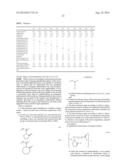 HAIR CARE AGENTS WITH SELECTED NON-IONIC POLYMERS AND CATIONIC SILICONES diagram and image