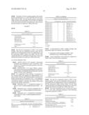 ZWITTERIONIC AZO DYESTUFFS FOR COLOURING KERATIN-INCLUDING FIBRES diagram and image