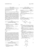 ZWITTERIONIC AZO DYESTUFFS FOR COLOURING KERATIN-INCLUDING FIBRES diagram and image