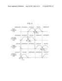 EXHAUST APPARATUS FOR MULTI-CYLINDER ENGINE diagram and image