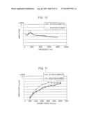 EXHAUST APPARATUS FOR MULTI-CYLINDER ENGINE diagram and image