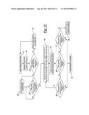 Exhaust Treatment Burner and Mixer System diagram and image