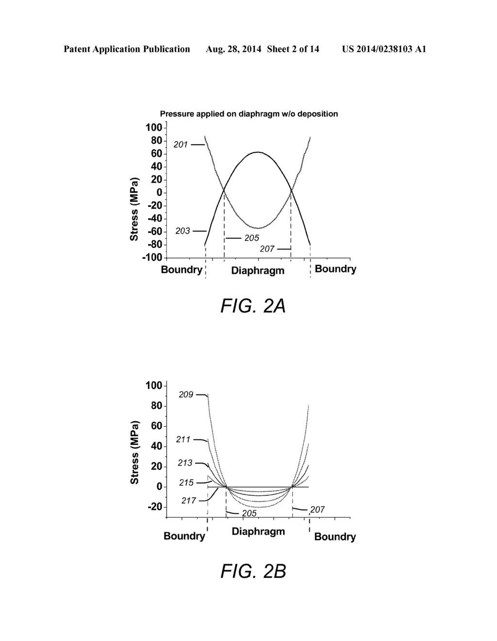 PRESSURE SENSOR WITH INTEGRATED HEALTH MONITORING AND COMPENSATION - diagram, schematic, and image 03