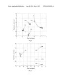 METHOD FOR DETERMINING CURRENT ECCENTRICITY OF ROTATING ROTOR AND METHOD     OF DIAGNOSTICS OF ECCENTRICITY OF ROTATING ROTOR diagram and image