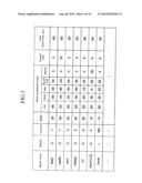 APPARATUS AND METHOD FOR DETECTING CHORD diagram and image