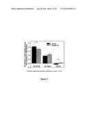 SUPERHYDROPHOBIC COATINGS AND METHODS FOR THEIR PREPARATION diagram and image