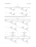 COLORING COMPOSITION AND INK FOR INKJET RECORDING diagram and image