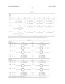 COLORING COMPOSITION AND INK FOR INKJET RECORDING diagram and image