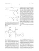 COLORING COMPOSITION AND INK FOR INKJET RECORDING diagram and image