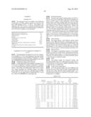 COLORING COMPOSITION AND INK FOR INKJET RECORDING diagram and image