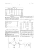 COLORING COMPOSITION AND INK FOR INKJET RECORDING diagram and image