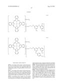 COLORING COMPOSITION AND INK FOR INKJET RECORDING diagram and image