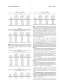 MEASURING DEVICE USEFUL FOR ANIMAL WEIGHT MANAGEMENT diagram and image