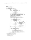 ENGINE AND OUTBOARD MOTOR diagram and image