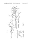 HUMIDITY SENSOR DIAGNOSTICS diagram and image