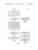 HUMIDITY SENSOR DIAGNOSTICS diagram and image