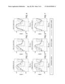 EXHAUST GAS SENSOR DIAGNOSIS AND CONTROLS ADAPTATION diagram and image