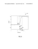 EXHAUST GAS SENSOR DIAGNOSIS AND CONTROLS ADAPTATION diagram and image