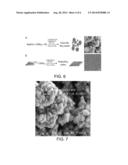 NANOSTRUCTURED ELECTRODES, METHODS OF MAKING ELECTRODES, AND METHODS OF     USING ELECTRODES diagram and image