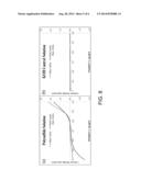 NANOSTRUCTURED ELECTRODES, METHODS OF MAKING ELECTRODES, AND METHODS OF     USING ELECTRODES diagram and image