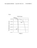 Method of Bonding Semiconductor Elements and Junction Structure diagram and image