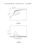 FILM THICKNESS MONITORING METHOD, FILM THICKNESS MONITORING DEVICE, AND     SEMICONDUCTOR MANUFACTURING APPARATUS diagram and image