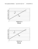 DEVICE FOR SUPPLYING LUBRICANT TO A LUBRICATION POINT IN A MACHINE diagram and image