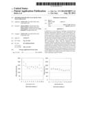 METHOD FOR SPECIFICALLY DETECTING TEST SUBSTANCE diagram and image