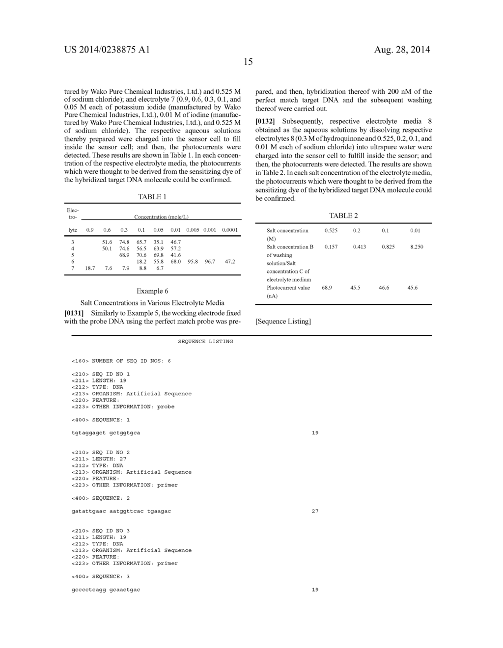 METHOD FOR SPECIFICALLY DETECTING TEST SUBSTANCE - diagram, schematic, and image 19