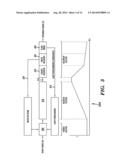 System and Method for Controlling and Optimizing the Hydrothermal     Upgrading of Heavy Crude Oil and Bitumen diagram and image