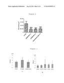 IMMOBILIZATION OF ANTIMICROBIAL POLYMERS ON RO MEMBRANE TO REDUCE BIOFILM     GROWTH AND BIOFOULING diagram and image