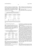 IMMOBILIZATION OF ANTIMICROBIAL POLYMERS ON RO MEMBRANE TO REDUCE BIOFILM     GROWTH AND BIOFOULING diagram and image