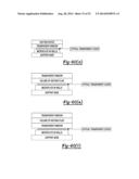 Heated Cover Methods and Technology diagram and image