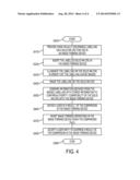 SYSTEMS AND METHODS FOR IMPLEMENTING VIRTUAL CUSTOMER REPLACEABLE UNIT     MONITORS FOR SOLID INK CUSTOMER REPLACEABLE UNITS IN MANAGED PRINT     SERVICE ENVIRONMENTS diagram and image