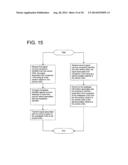 METHOD AND APPARATUS FOR MONITORING WASTE REMOVAL AND ADMINISTRATION diagram and image