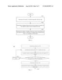 Automatically Converting a Sign and Method for Automatically Reading a     Sign diagram and image