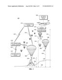 PRECISION AERIAL DELIVERY SYSTEM diagram and image