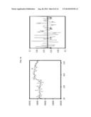 METHOD OF EVALUATING LUMINANCE OF LIGHT SOURCE AND LIGHTING APPARATUS diagram and image